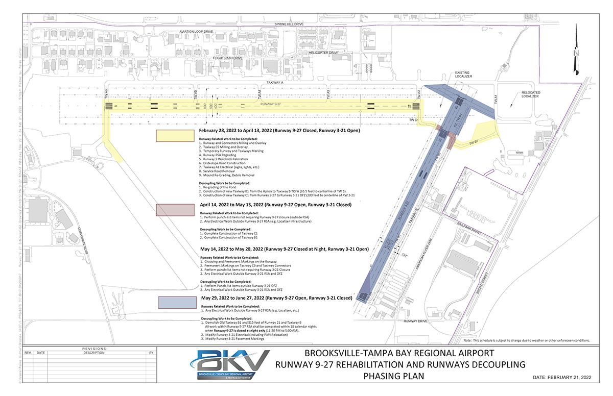 BKV Runway Project Phasing Plan